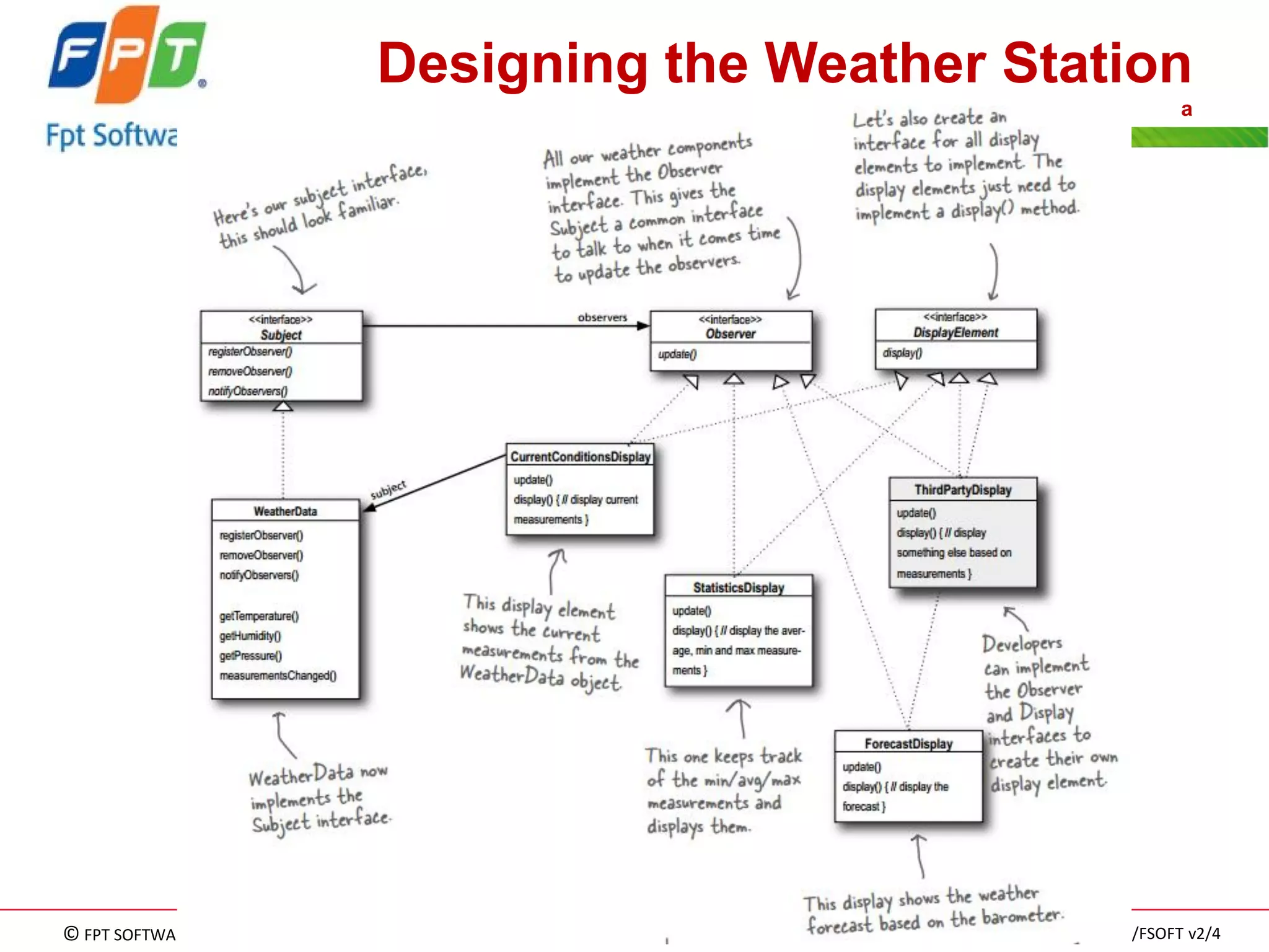 © FPT SOFTWARE – TRAINING MATERIAL – Internal use 
04e-BM/NS/HDCV/FSOFT v2/4 
82 
Designing the Weather Station a 
 