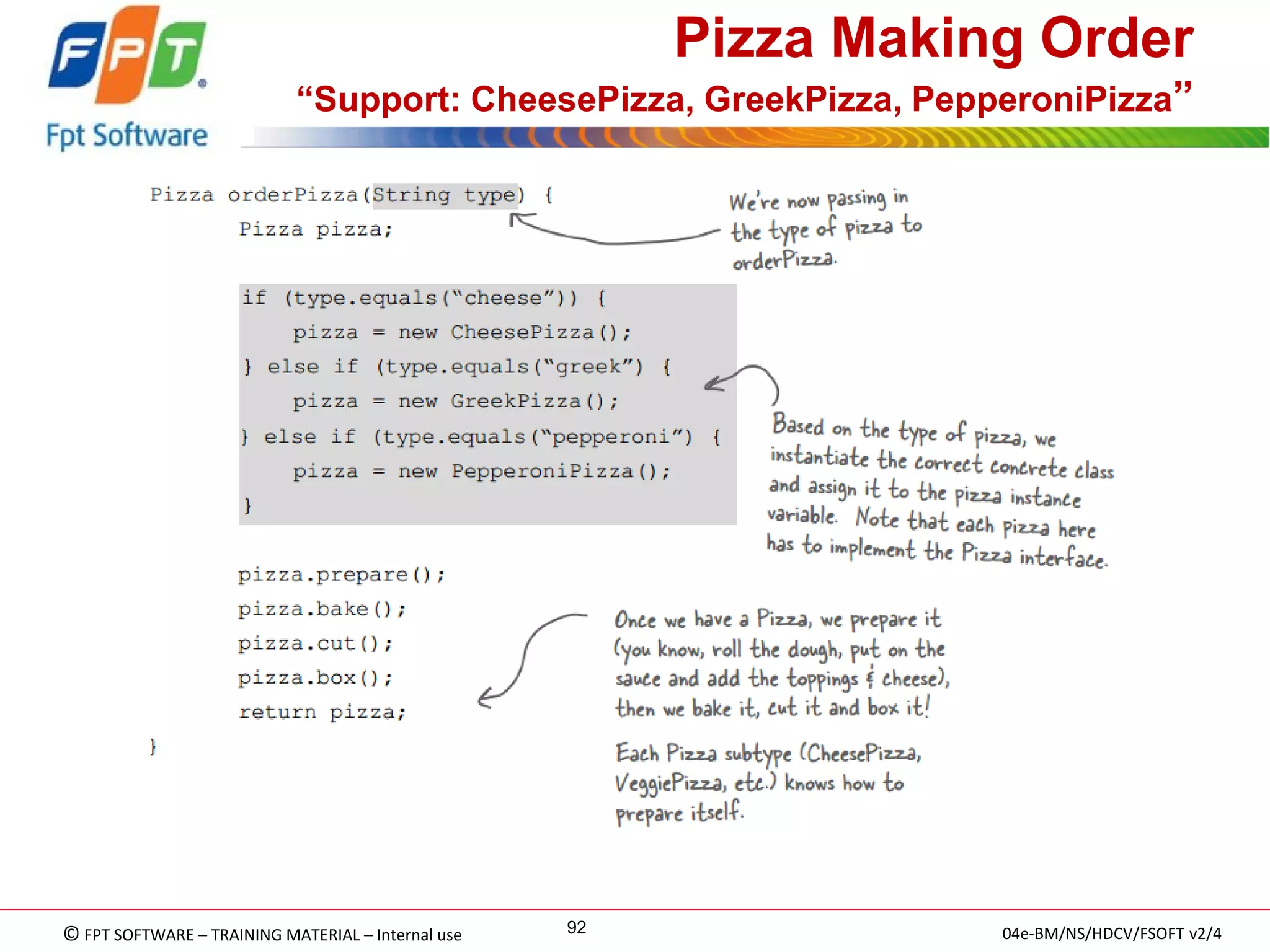 © FPT SOFTWARE – TRAINING MATERIAL – Internal use 
04e-BM/NS/HDCV/FSOFT v2/4 
92 
Pizza Making Order “Support: CheesePizza, GreekPizza, PepperoniPizza” 
 