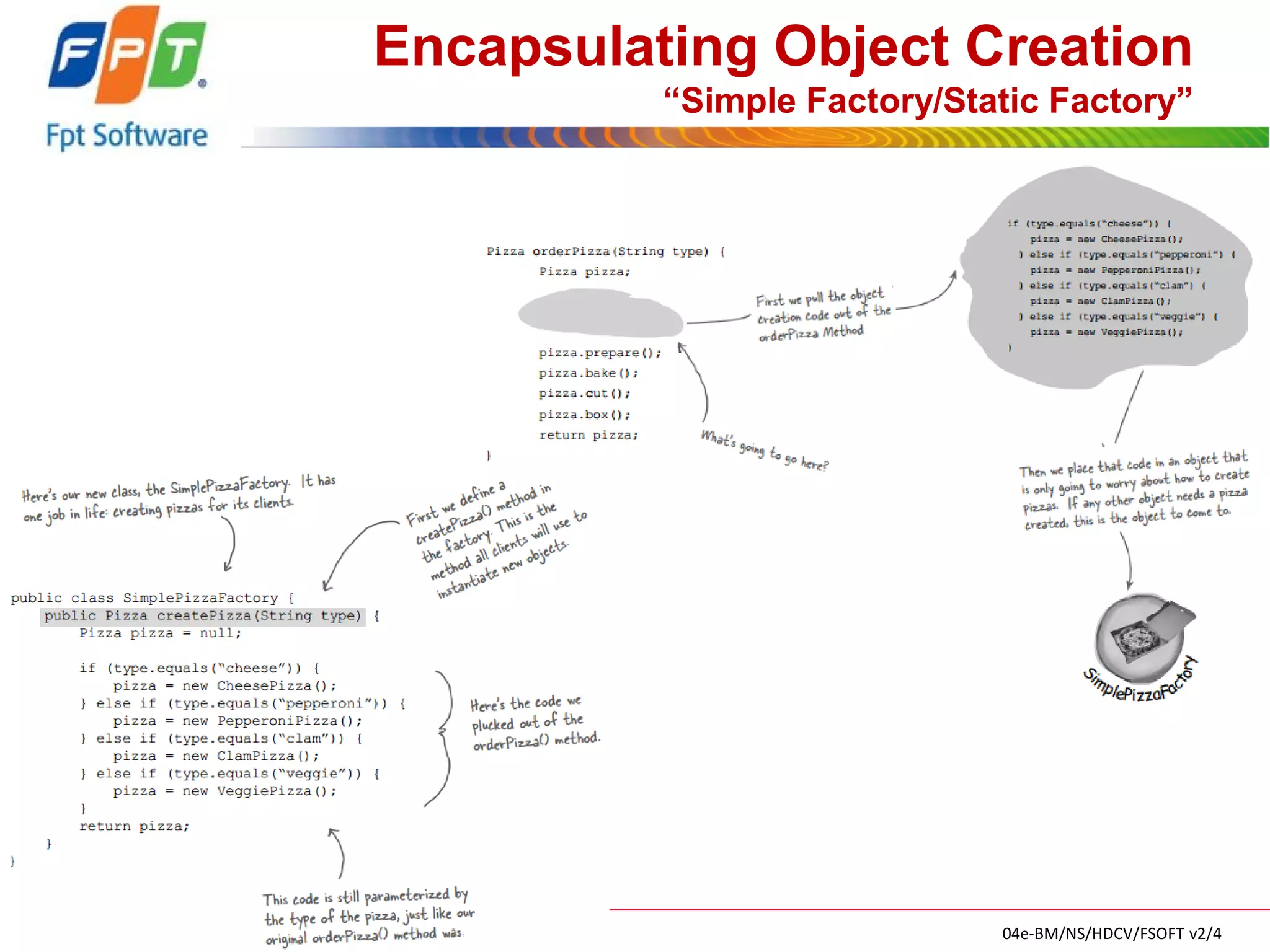 © FPT SOFTWARE – TRAINING MATERIAL – Internal use 
04e-BM/NS/HDCV/FSOFT v2/4 
94 
Encapsulating Object Creation “Simple Factory/Static Factory” 
 