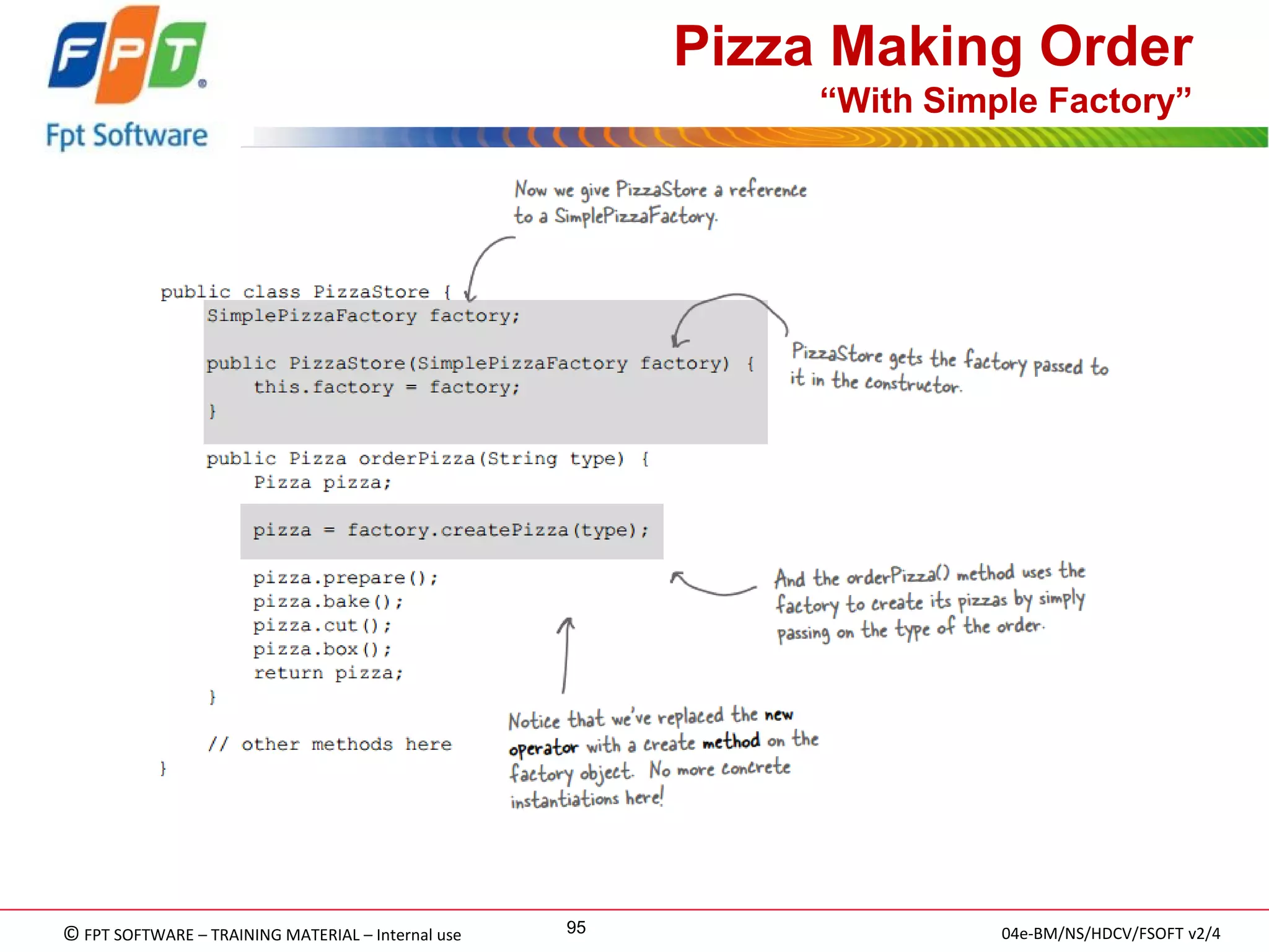 © FPT SOFTWARE – TRAINING MATERIAL – Internal use 
04e-BM/NS/HDCV/FSOFT v2/4 
95 
Pizza Making Order “With Simple Factory” 
 