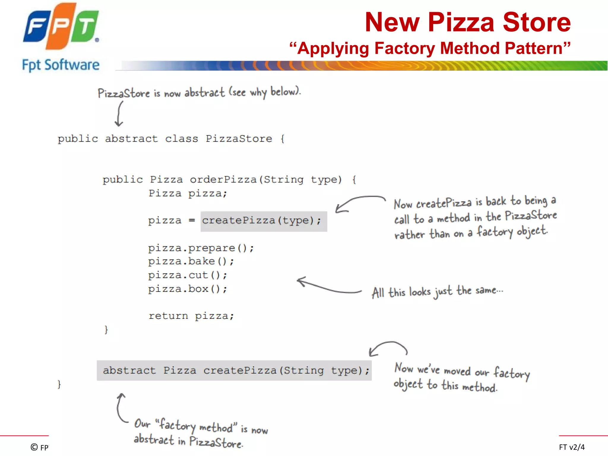 © FPT SOFTWARE – TRAINING MATERIAL – Internal use 
04e-BM/NS/HDCV/FSOFT v2/4 
99 
New Pizza Store “Applying Factory Method Pattern” 
 
