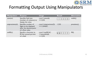 Object Oriented Design and Programming Unit-01 | PPTX