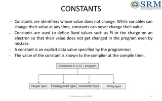 Object Oriented Design and Programming Unit-01 | PPTX