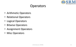 Object Oriented Design and Programming Unit-01 | PPTX