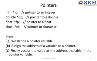 Object Oriented Design and Programming Unit-01 | PPTX