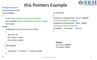 Object Oriented Design and Programming Unit-01 | PPTX