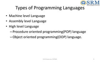 Object Oriented Design and Programming Unit-01 | PPTX