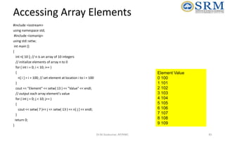 Object Oriented Design and Programming Unit-01 | PPTX