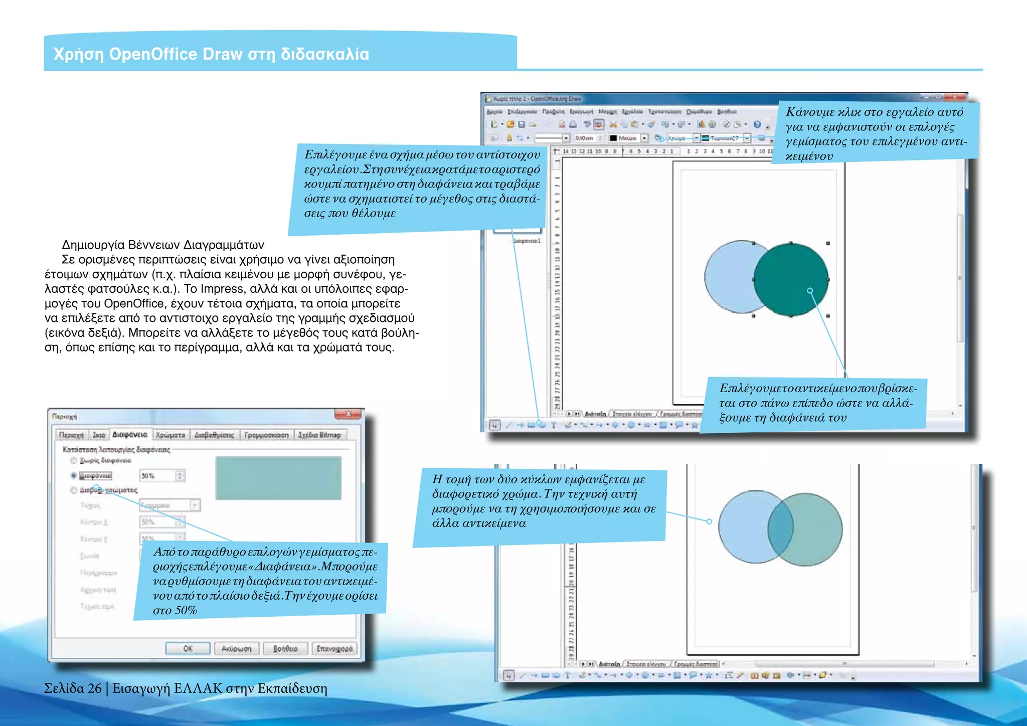 Χρήση OpenOffice Draw στη διδασκαλία


                                                                                                                          Κάνουμε κλικ στο εργαλείο αυτό
                                                                                                                          για να εμφανιστούν οι επιλογές
                                                                                                                          γεμίσματος του επιλεγμένου αντι-
                                              Επιλέγουμε ένα σχήμα μέσω του αντίστοιχου                                   κειμένου
                                              εργαλείου. Στη συνέχεια κρατάμε το αριστερό
                                              κουμπί πατημένο στη διαφάνεια και τραβάμε
                                              ώστε να σχηματιστεί το μέγεθος στις διαστά-
                                              σεις που θέλουμε

    Δημιουργία Βέννειων Διαγραμμάτων
    Σε ορισμένες περιπτώσεις είναι χρήσιμο να γίνει αξιοποίηση
έτοιμων σχημάτων (π.χ. πλαίσια κειμένου με μορφή συνέφου, γε-
λαστές φατσούλες κ.α.). Το Impress, αλλά και οι υπόλοιπες εφαρ-
μογές του OpenOffice, έχουν τέτοια σχήματα, τα οποία μπορείτε
να επιλέξετε από το αντιστοιχο εργαλείο της γραμμής σχεδιασμού
(εικόνα δεξιά). Μπορείτε να αλλάξετε το μέγεθός τους κατά βούλη-
ση, όπως επίσης και το περίγραμμα, αλλά και τα χρώματά τους.


                                                                                                              Επιλέγουμε το αντικείμενο που βρίσκε-
                                                                                                              ται στο πάνω επίπεδο ώστε να αλλά-
                                                                                                              ξουμε τη διαφάνειά του




                                                                     Η τομή των δύο κύκλων εμφανίζεται με
                                                                     διαφορετικό χρώμα. Την τεχνική αυτή
                                                                     μπορούμε να τη χρησιμοποιήσουμε και σε
                                                                     άλλα αντικείμενα

                  Από το παράθυρο επιλογών γεμίσματος πε-
                  ριοχής επιλέγουμε «Διαφάνεια». Μπορούμε
                  να ρυθμίσουμε τη διαφάνεια του αντικειμέ-
                  νου από το πλαίσιο δεξιά. Την έχουμε ορίσει
                  στο 50%




Σελίδα 26 | Εισαγωγή ΕΛΛΑΚ στην Εκπαίδευση
 