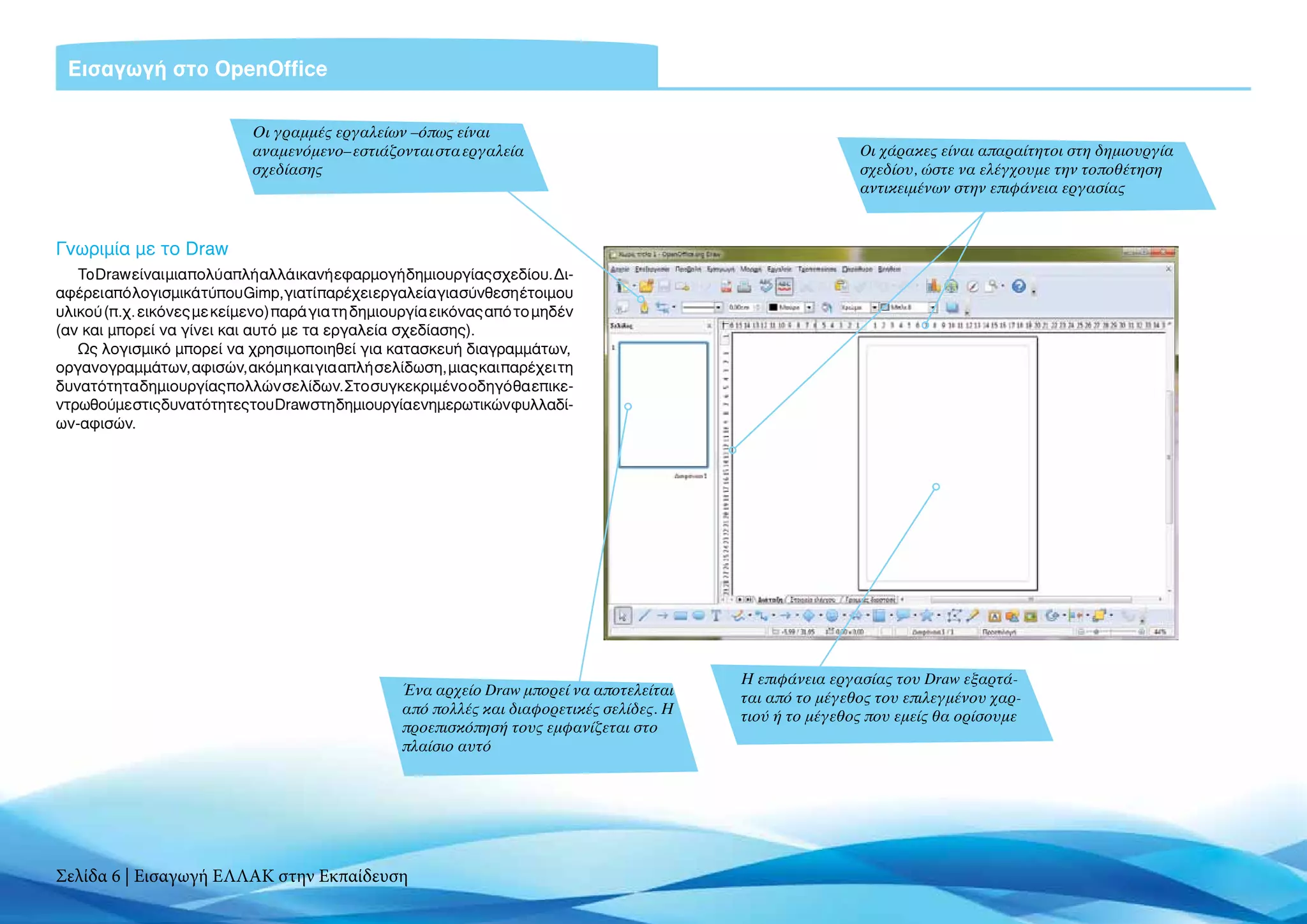 Eισαγωγή στο OpenOffice

                            Οι γραμμές εργαλείων –όπως είναι
                            αναμενόμενο– εστιάζονται στα εργαλεία                                          Oι χάρακες είναι απαραίτητοι στη δημιουργία
                            σχεδίασης                                                                      σχεδίου, ώστε να ελέγχουμε την τοποθέτηση
                                                                                                           αντικειμένων στην επιφάνεια εργασίας


Γνωριμία με το Draw
   To Draw είναι μια πολύ απλή αλλά ικανή εφαρμογή δημιουργίας σχεδίου. Δι-
αφέρει από λογισμικά τύπου Gimp, γιατί παρέχει εργαλεία για σύνθεση έτοιμου
υλικού (π.χ. εικόνες με κείμενο) παρά για τη δημιουργία εικόνας από το μηδέν
(αν και μπορεί να γίνει και αυτό με τα εργαλεία σχεδίασης).
   Ως λογισμικό μπορεί να χρησιμοποιηθεί για κατασκευή διαγραμμάτων,
οργανογραμμάτων, αφισών, ακόμη και για απλή σελίδωση, μιας και παρέχει τη
δυνατότητα δημιουργίας πολλών σελίδων. Στο συγκεκριμένο οδηγό θα επικε-
ντρωθούμε στις δυνατότητες του Draw στη δημιουργία ενημερωτικών φυλλαδί-
ων-αφισών.




                                                                                           Η επιφάνεια εργασίας του Draw εξαρτά-
                                                  Ένα αρχείο Draw μπορεί να αποτελείται    ται από το μέγεθος του επιλεγμένου χαρ-
                                                  από πολλές και διαφορετικές σελίδες. Η   τιού ή το μέγεθος που εμείς θα ορίσουμε
                                                  προεπισκόπησή τους εμφανίζεται στο
                                                  πλαίσιο αυτό




Σελίδα 6 | Εισαγωγή ΕΛΛΑΚ στην Εκπαίδευση
 