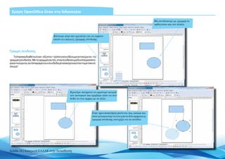 Χρήση OpenOffice Draw στη διδασκαλία

                                                                                                                    Θα συνδέσουμε με γραμμή το
                                                                                                                    ορθογώνιο και τον κύκλο



                                     Kάνουμε κλικ στο εργαλείο για να εμφανι-
                                     στούν οι επιλογές γραμμής σύνδεσης



Γραμμή σύνδεσης
   Το Impress διαθέτει έναν «έξυπνο» τρόπο να συνδέουμε αντικείμενα – τις
γραμμέςσύνδεσης.Μετιςγραμμέςαυτές,ότανσυνδέσουμεδύοήπερισσότε-
ρα αντικείμενα, αυτά παραμένουν συνδεδεμένα ακόμη και όταν τα μετακινή-
σουμε!




                                                  Κρατάμε πατημένο το αριστερό κουμπί
                                                  του ποντικιού και τραβάμε ώστε να συν-
                                                  δεθεί το ένα σχήμα με το άλλο




                                                                     Στην προεπισκόπηση φαίνεται πως ακόμη και
                                                                     όταν μετακινούμε το ένα από τα δύο σχήματα η
                                                                     γραμμή σύνδεσης συνεχίζει να τα συνδέει




Σελίδα 24 | Εισαγωγή ΕΛΛΑΚ στην Εκπαίδευση
 