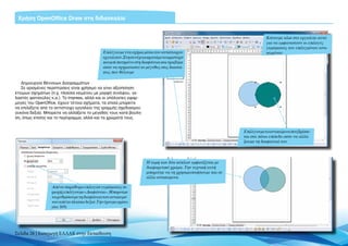 Χρήση OpenOffice Draw στη διδασκαλία


                                                                                                                          Κάνουμε κλικ στο εργαλείο αυτό
                                                                                                                          για να εμφανιστούν οι επιλογές
                                                                                                                          γεμίσματος του επιλεγμένου αντι-
                                              Επιλέγουμε ένα σχήμα μέσω του αντίστοιχου                                   κειμένου
                                              εργαλείου. Στη συνέχεια κρατάμε το αριστερό
                                              κουμπί πατημένο στη διαφάνεια και τραβάμε
                                              ώστε να σχηματιστεί το μέγεθος στις διαστά-
                                              σεις που θέλουμε

    Δημιουργία Βέννειων Διαγραμμάτων
    Σε ορισμένες περιπτώσεις είναι χρήσιμο να γίνει αξιοποίηση
έτοιμων σχημάτων (π.χ. πλαίσια κειμένου με μορφή συνέφου, γε-
λαστές φατσούλες κ.α.). Το Impress, αλλά και οι υπόλοιπες εφαρ-
μογές του OpenOffice, έχουν τέτοια σχήματα, τα οποία μπορείτε
να επιλέξετε από το αντιστοιχο εργαλείο της γραμμής σχεδιασμού
(εικόνα δεξιά). Μπορείτε να αλλάξετε το μέγεθός τους κατά βούλη-
ση, όπως επίσης και το περίγραμμα, αλλά και τα χρώματά τους.


                                                                                                              Επιλέγουμε το αντικείμενο που βρίσκε-
                                                                                                              ται στο πάνω επίπεδο ώστε να αλλά-
                                                                                                              ξουμε τη διαφάνειά του




                                                                     Η τομή των δύο κύκλων εμφανίζεται με
                                                                     διαφορετικό χρώμα. Την τεχνική αυτή
                                                                     μπορούμε να τη χρησιμοποιήσουμε και σε
                                                                     άλλα αντικείμενα

                  Από το παράθυρο επιλογών γεμίσματος πε-
                  ριοχής επιλέγουμε «Διαφάνεια». Μπορούμε
                  να ρυθμίσουμε τη διαφάνεια του αντικειμέ-
                  νου από το πλαίσιο δεξιά. Την έχουμε ορίσει
                  στο 50%




Σελίδα 26 | Εισαγωγή ΕΛΛΑΚ στην Εκπαίδευση
 