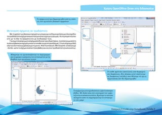Χρήση OpenOffice Draw στη διδασκαλία


                                   Το σχήμα αυτό έχει δημιουργηθεί από τις επιλο-
                                   γές του εργαλείου βασικών σχημάτων




Μετατροπή σχήματος σε τρισδιάστατο
    Με τη χρήση των βασικών σχημάτων μπορούμε να δημιουργήσουμε όλα σχεδόν
τα τρισδιάστατα σχήματα και αντικείμενα που έχουμε γύρω μας. Αυτό μπορεί να γίνει
είτε με τα ίδια τα σχήματα είτε με συνδυασμό τους.
    Για να μετατρέψουμε ένα σχήμα από δύο σε τρεις διαστάσεις, το επιλέγουμε από τη
συλλογή βασικών σχημάτων και το τοποθετούμε στη σελίδα μας. Στη συνέχεια με δεξί
κλικ του ποντικιού εμφανίζουμε το μενού. Από την επιλογή «Μετατροπή» επιλέγουμε
«Σε 3Δ» ώστε το σχήμα να αποκτήσει βάθος και να γίνει τρισδιάστατο (εικόνα κάτω).


    Μπορούμε να τροποποιήσουμε το περίγραμμα
    και το χρώμα γεμίσματος του αντικειμένου με τη
    βοήθεια των εργαλείων αυτών




                                                                                                                       Το κάθε πρότυπο αποτελείται από διαφορετι-
                                                                                                                       κές διαφάνειες. Στο πλαίσιο αυτό επιλέγουμε
                                                                                                                       τις διαφάνειες (σελίδες) που θέλουμε να έχει η
                                                                                                                       παρουσίαση που θα δημιουργηθεί




                                                                               Το σχήμα έχει γίνει τρισδιάστατο, αφού απέκτησε
                                                                               βάθος. Με διπλό κλικ στο εσωτερικό του εμφα-
                                                                               νίζονται οι κόκκινοι κύκλοι. Κρατάμε το ποντίκι
                                                                               πατημένο ώστε να περιστρέψουμε το αντικείμε-
                                                                               νο στο χώρο



                                                                                                                            Εισαγωγή ΕΛΛΑΚ στην Εκπαίδευση | Σελίδα 9
 