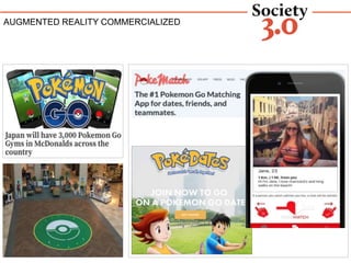 AUGMENTED REALITY COMMERCIALIZED
 