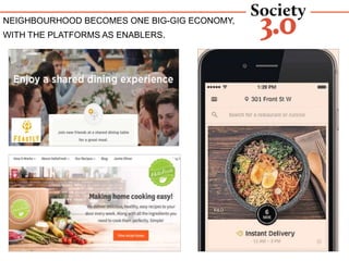 COLLABORATIVE SERVICE ECONOMY
NEIGHBOURHOOD BECOMES ONE BIG-GIG ECONOMY,
WITH THE PLATFORMS AS ENABLERS.
 