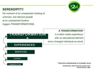 A TRANSFORMATION*
is a tailor-made experience
with an educational element
and a changed individual as result.
VALUE CREATION: THE NEXT STEP
SERENDIPITY:
the moment of an unexpected meeting of
unknown, but relevant people
at an unexpected location
triggers TRANSFORMATIONS.
 