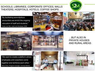 “By facilitating serendipitous
encounters we enrich the ongoing
education of staff and students.”
Guido van Dijk, coach and developer SOM
“We want to create a platform where
employees and coworkers come
together and reinforce each other. ”
Silvia Onos, Program-manager, Centraal Beheer.
SCHOOLS, LIBRARIES, CORPORATE OFFICES, MALLS
THEATERS, HOSPITALS, HOTELS, COFFEE SHOPS…
…BUT ALSO IN
PRIVATE HOUSES
AND RURAL AREAS
 