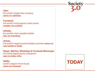 Uber,
the world’s largest taxi company
owns no vehicles.
Facebook,
the world’s most popular media owner
creates no content.
Alibaba,
the world’s most valuable retailer
has no inventory.
Airbnb,
the world’s largest accommodation provider owns no
real estate or beds.
Skype, WeChat, WhatsApp & Facebook Messenger
the world largest phone companies
own no telco infra
Netflix
world’s largest movie house
owns no cinemas
TODAY
 