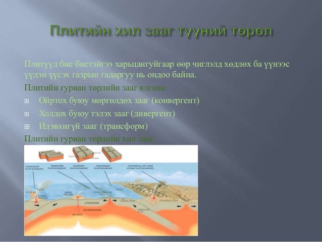 чулуун мандал гэж юу вэ