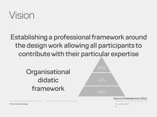Vision
26. oktober 2017
8
Organisational
didatic
framework
Establishinga professionalframeworkaround
the designwork allowingall participantsto
contributewiththeir particularexpertise
[Source:Christensenetal.,2014]
 