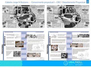 Cátedra Jorge N Bozzano - Conocimiento proyectual I - CBC / Departamento Proyectual 13 
 