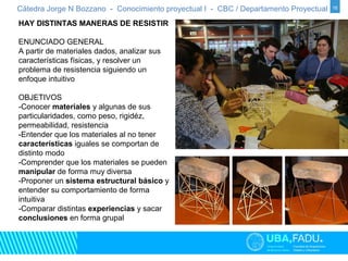 Cátedra Jorge N Bozzano - Conocimiento proyectual I - CBC / Departamento Proyectual 16 
HAY DISTINTAS MANERAS DE RESISTIR 
ENUNCIADO GENERAL 
A partir de materiales dados, analizar sus 
características físicas, y resolver un 
problema de resistencia siguiendo un 
enfoque intuitivo 
OBJETIVOS 
-Conocer materiales y algunas de sus 
particularidades, como peso, rigidéz, 
permeabilidad, resistencia 
-Entender que los materiales al no tener 
características iguales se comportan de 
distinto modo 
-Comprender que los materiales se pueden 
manipular de forma muy diversa 
-Proponer un sistema estructural básico y 
entender su comportamiento de forma 
intuitiva 
-Comparar distintas experiencias y sacar 
conclusiones en forma grupal 
 