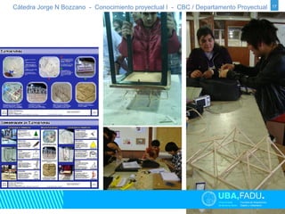 Cátedra Jorge N Bozzano - Conocimiento proyectual I - CBC / Departamento Proyectual 17 
 