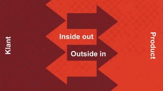 Inside out
Outside in
Klant
Product
 