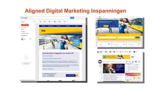 Aligned Digital Marketing Inspanningen
 