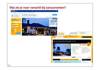 Wat zie je voor verschil bij concurrenten?

12

 