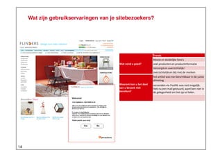Wat zijn gebruikservaringen van je sitebezoekers?

Wat vond u goed?

Trends
Mooie en duidelijke foto's
veel producten en productinformatie
Verzorgd en overzichtelijk !
overzichtelijk en blij met de merken
het artikel was niet beschikbaar in de juiste
afmeting

Waarom kon u het doel
van u bezoek niet
bereiken?

14

verzenden via PostNL was niet mogelijk.
Heb nu een mail gestuurd, want ben niet in
de gelegenheid om het op te halen.

 