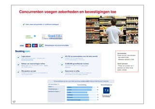 Concurrenten voegen zekerheden en bevestigingen toe

17

 