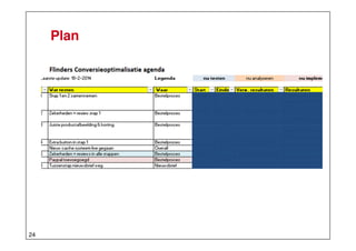 Plan

24

 
