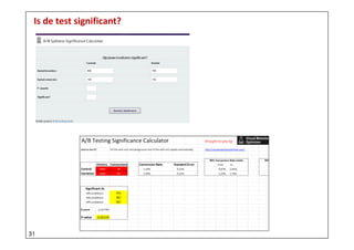 Is de test significant?

31

 