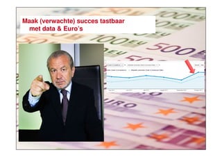 Maak (verwachte) succes tastbaar
met data & Euro’s

34

 