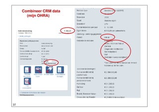 Combineer CRM data
(mijn OHRA)

37

 