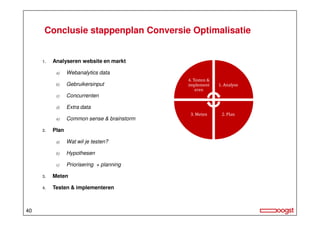 Conclusie stappenplan Conversie Optimalisatie

1.

Analyseren website en markt
a)
b)

Gebruikersinput

c)

Concurrenten

d)

Extra data

e)
2.

Webanalytics data

Common sense & brainstorm

Plan
a)

Wat wil je testen?

b)

Hypothesen

c)

Priorisering + planning

3.
4.

40

Meten
Testen & implementeren

4. Testen &
implement
eren

1. Analyse

3. Meten

2. Plan

 