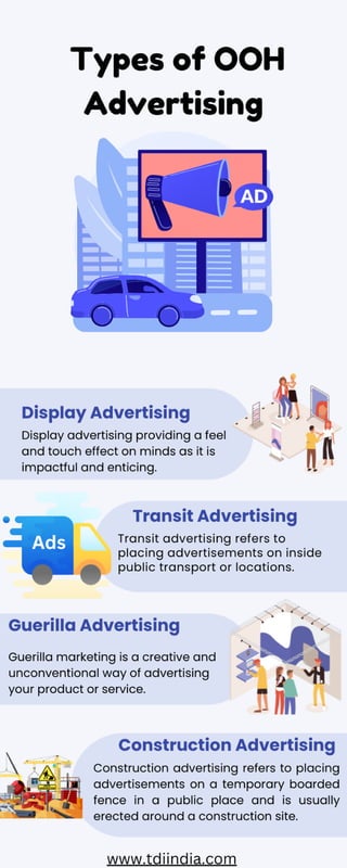OOH Advertising | PDF