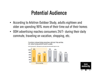 Potential Audience
•  According to Arbitron Outdoor Study, adults eighteen and
   older are spending 90% more of their time out of their homes
•  OOH advertising reaches consumers 24/7- during their daily
   commute, traveling on vacation, shopping, etc.
 