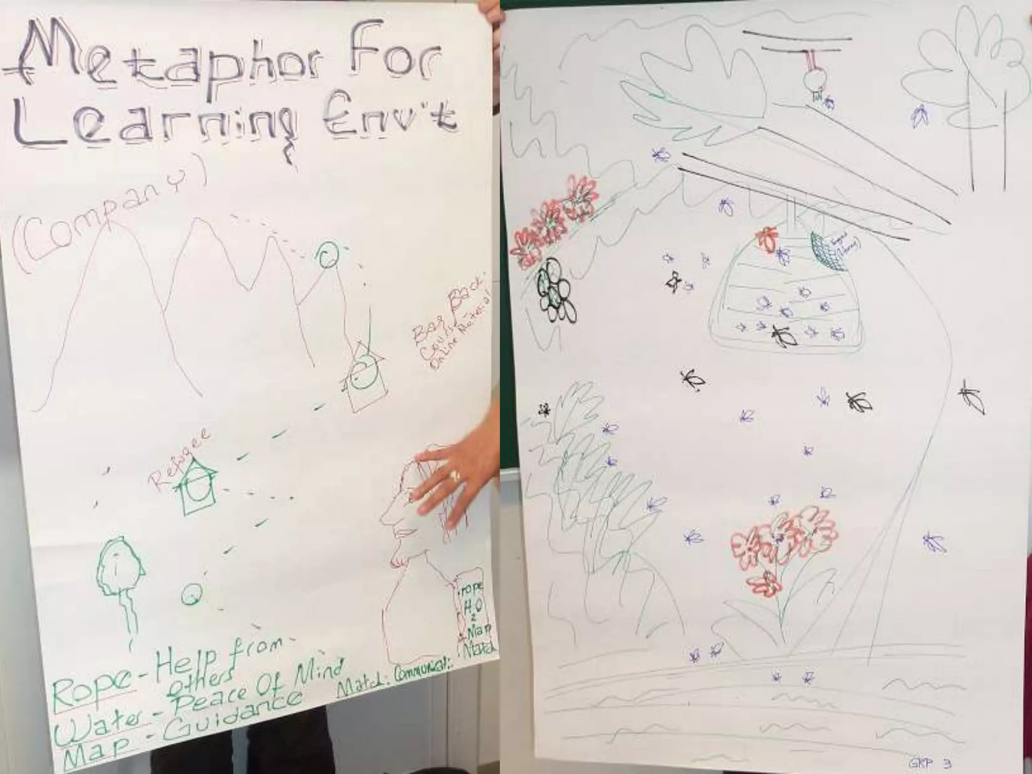 Clark
 RE Clark - Educational technology research and development, 1994 - Springer



• Weinig bewijs dat het medium zelf, leren beïnvloed.
• Ontwerp en methode wordt verward met het medium.
• Aanbevelingen:
   o   Stop met het vergelijkend mediaonderzoek.
   o   Focus op goed ontwerpen.
 