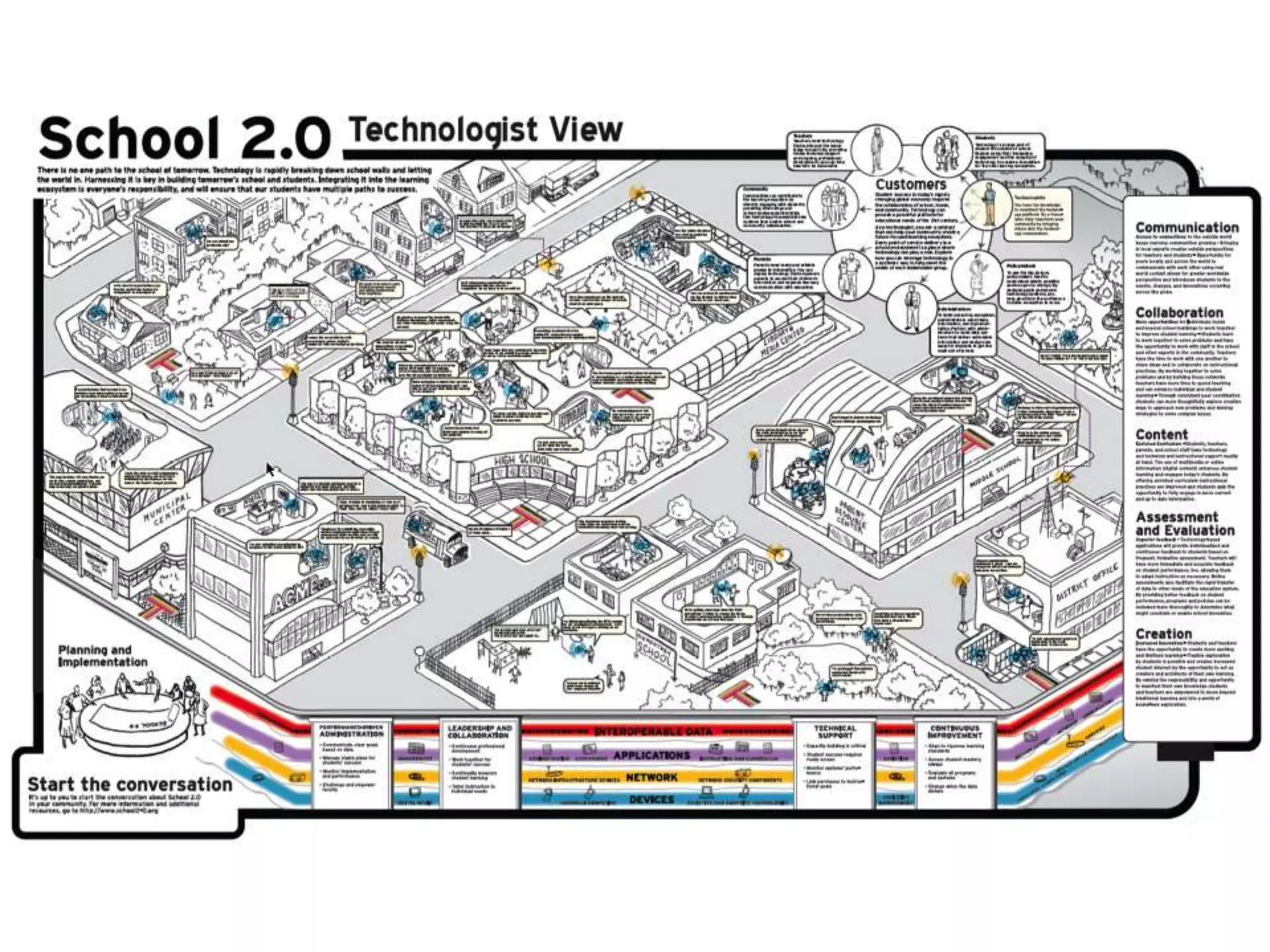 Blended Learning,
Afstandsonderwijs,
etc.
Achtergrondinformatie
 