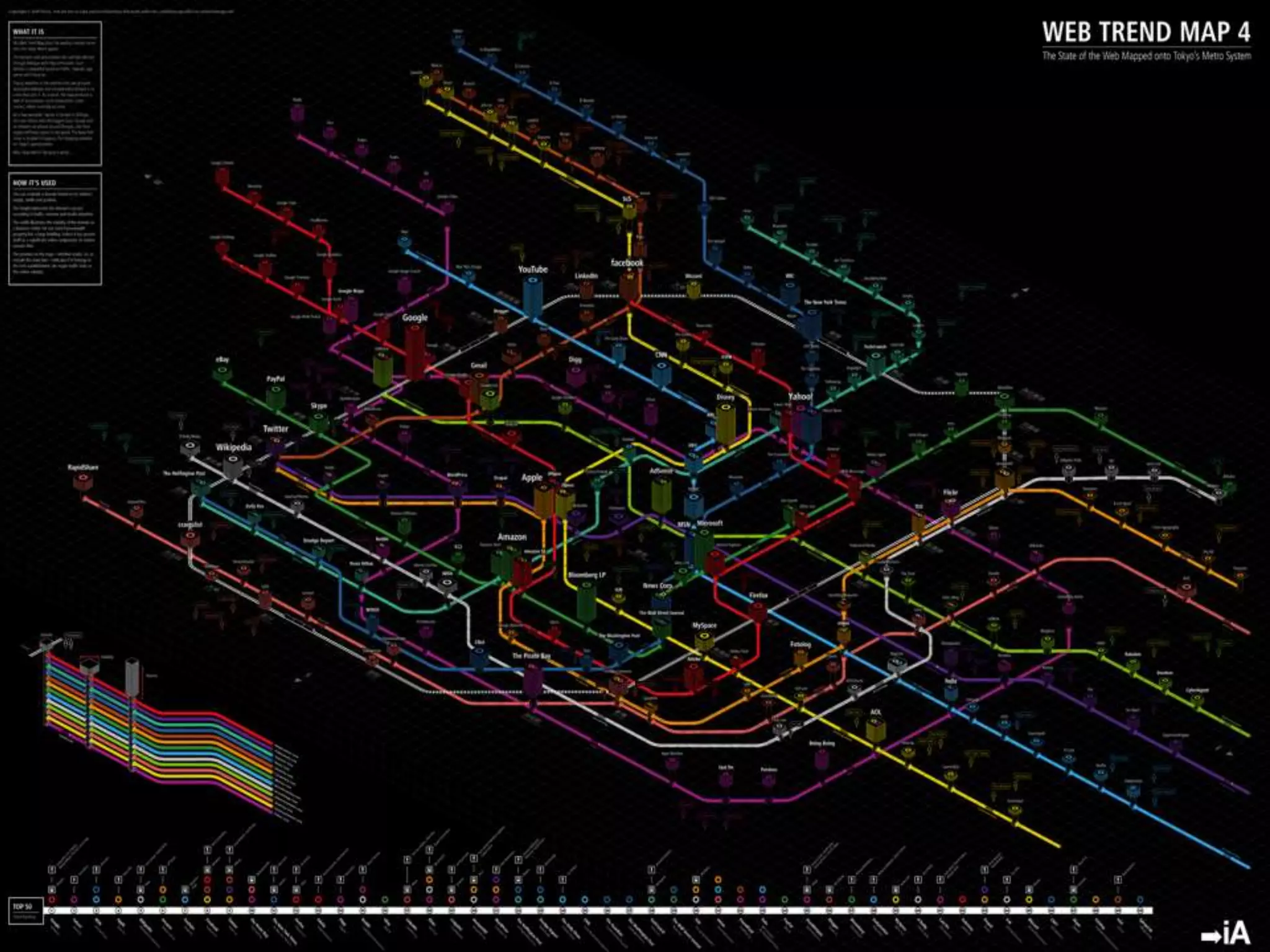 Garrison, D. R. and H. Kanuka (2004). "Blended learning: Uncovering its transformative potential in higher
education." The internet and higher education 7(2): 95-105.
 