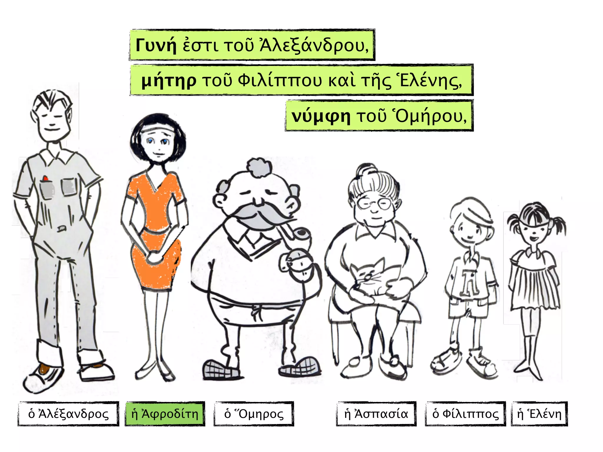 ὁ Ἀλέξανδρος ἡ Ἀφροδίτη ὁ Ὅμηρος ἡ Ἀσπασία ἡ Ἑλένηὁ Φίλιππος
μήτηρ τοῦ Φιλίππου καὶ τῆς Ἑλένης,
Γυνή ἐστι τοῦ Ἀλεξάνδρου,
νύμφη τοῦ Ὁμήρου,
 