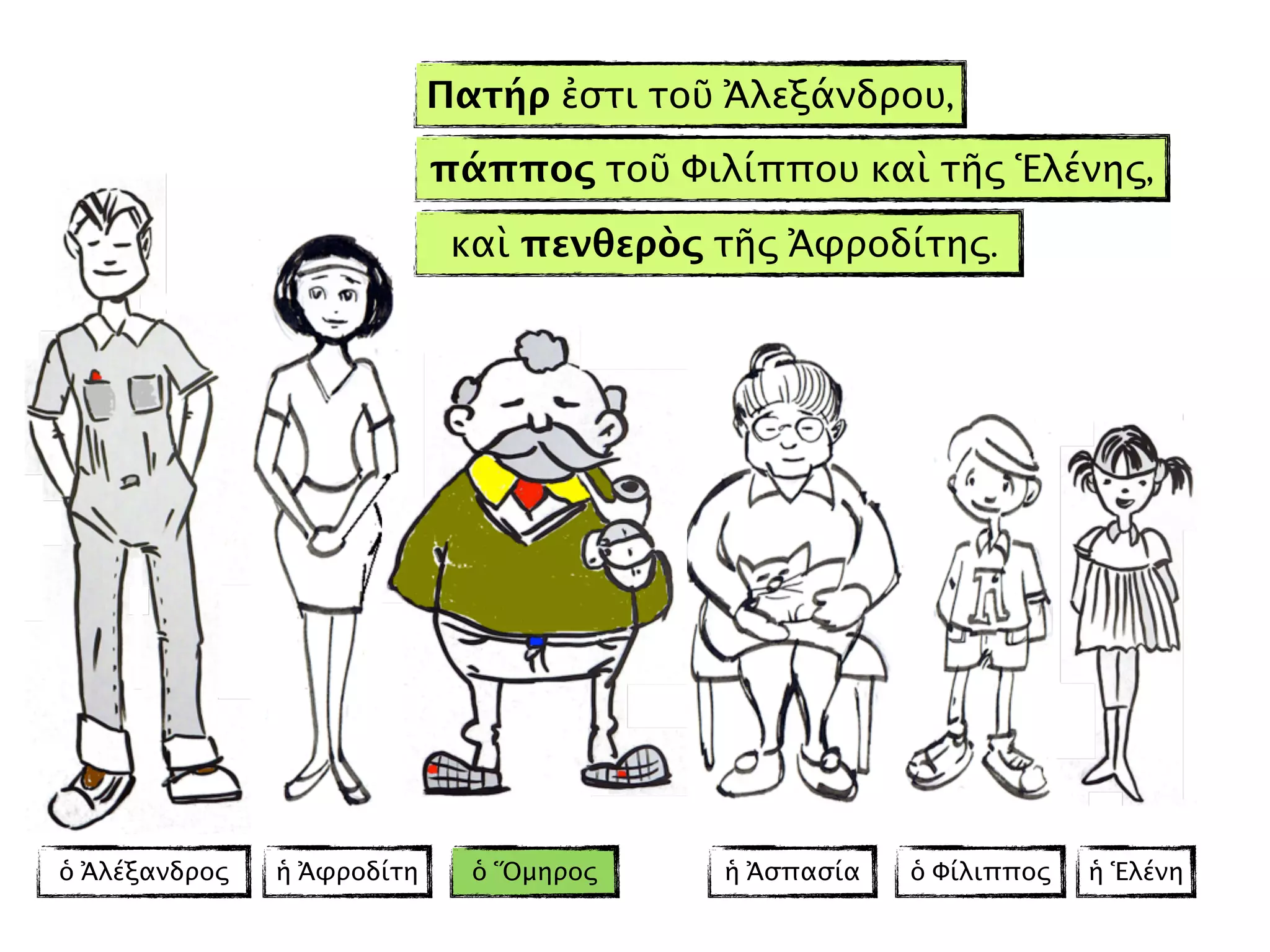 ὁ Ἀλέξανδρος ἡ Ἀφροδίτη ὁ Ὅμηρος ἡ Ἀσπασία ἡ Ἑλένηὁ Φίλιππος
πάππος τοῦ Φιλίππου καὶ τῆς Ἑλένης,
Πατήρ ἐστι τοῦ Ἀλεξάνδρου,
καὶ πενθερὸς τῆς Ἀφροδίτης.
 
