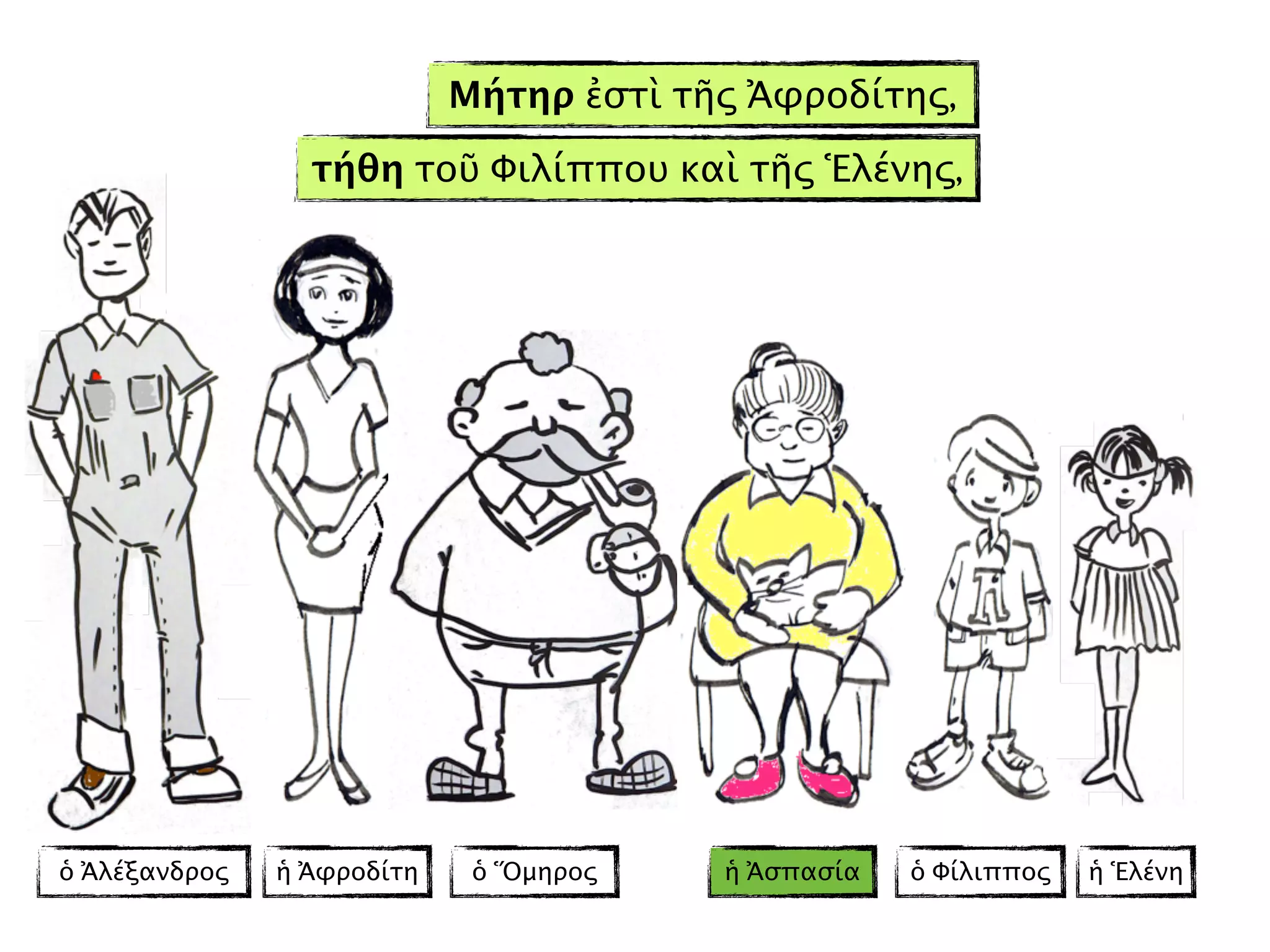 ὁ Ἀλέξανδρος ἡ Ἀφροδίτη ὁ Ὅμηρος ἡ Ἀσπασία ἡ Ἑλένηὁ Φίλιππος
τήθη τοῦ Φιλίππου καὶ τῆς Ἑλένης,
Μήτηρ ἐστὶ τῆς Ἀφροδίτης,
 
