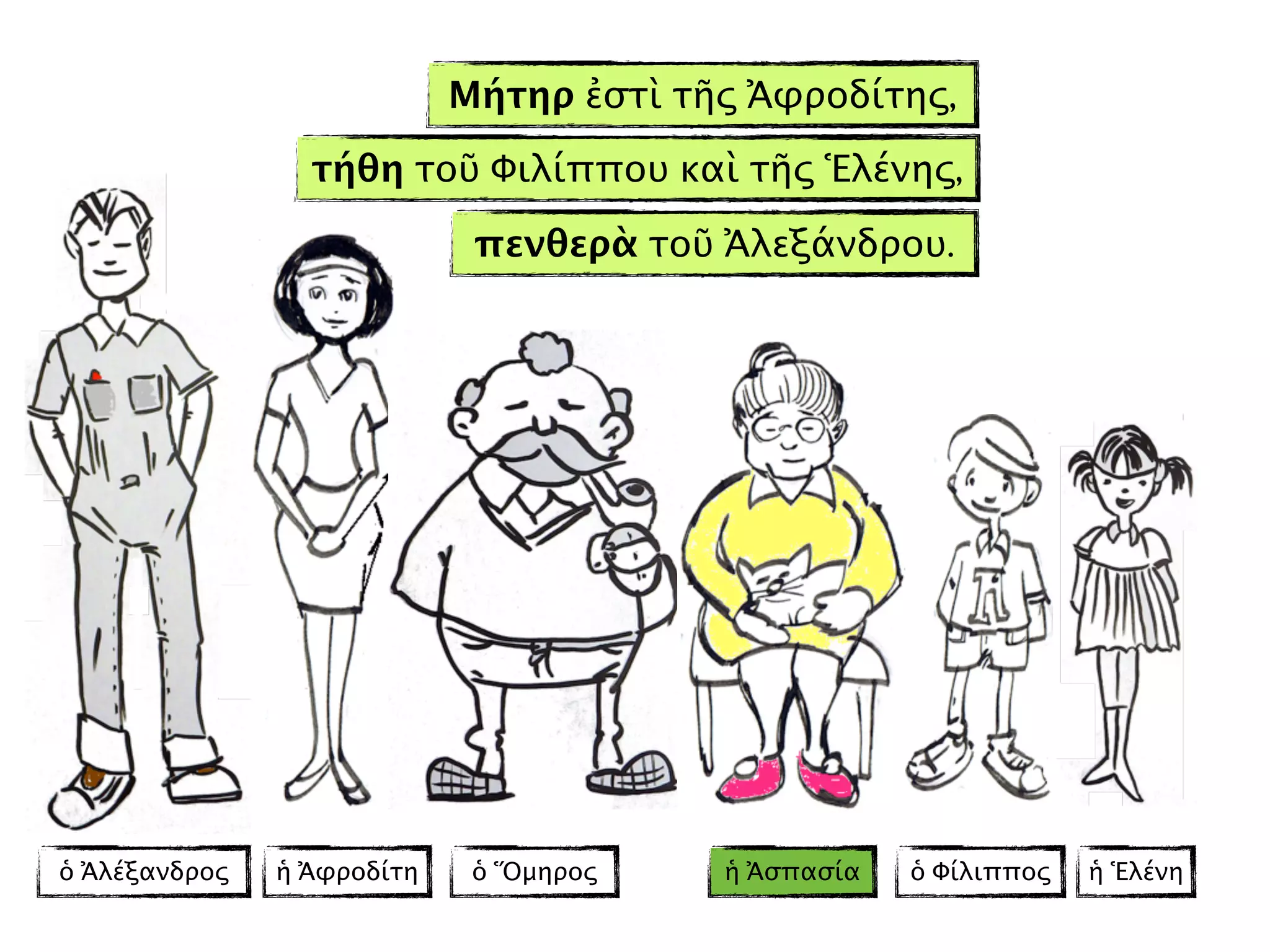 ὁ Ἀλέξανδρος ἡ Ἀφροδίτη ὁ Ὅμηρος ἡ Ἀσπασία ἡ Ἑλένηὁ Φίλιππος
τήθη τοῦ Φιλίππου καὶ τῆς Ἑλένης,
Μήτηρ ἐστὶ τῆς Ἀφροδίτης,
πενθερὰ τοῦ Ἀλεξάνδρου.
 