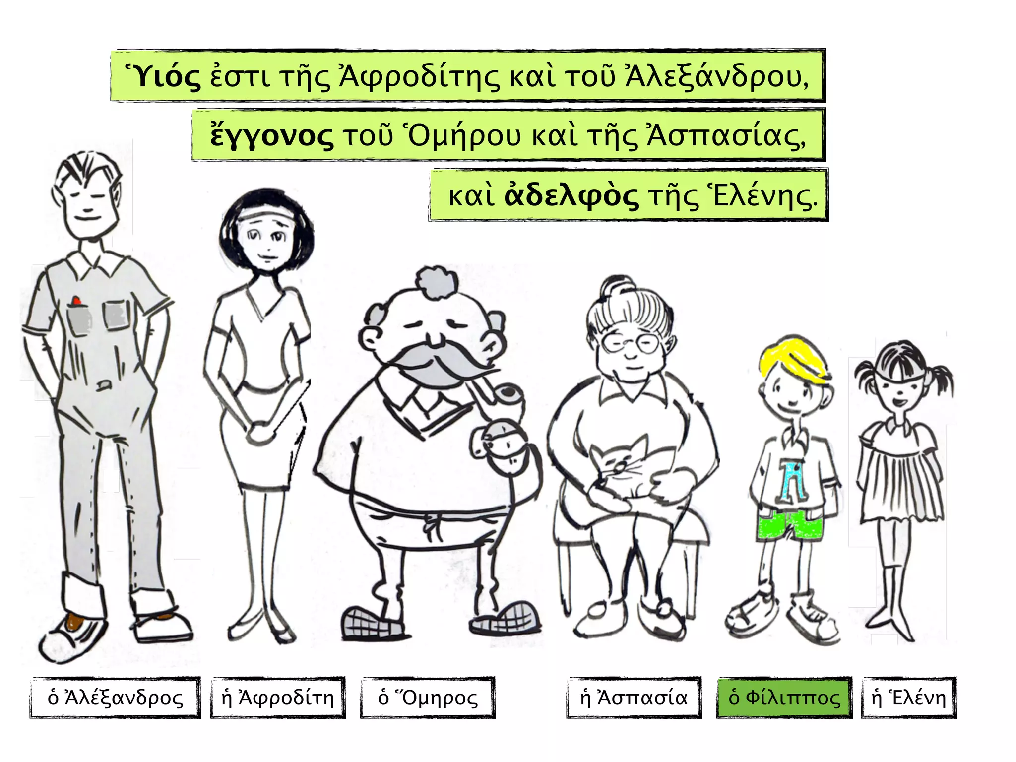 ὁ Ἀλέξανδρος ἡ Ἀφροδίτη ὁ Ὅμηρος ἡ Ἀσπασία ἡ Ἑλένηὁ Φίλιππος
ἔγγονος τοῦ Ὁμήρου καὶ τῆς Ἀσπασίας,
Ὑιός ἐστι τῆς Ἀφροδίτης καὶ τοῦ Ἀλεξάνδρου,
καὶ ἀδελφὸς τῆς Ἑλένης.
 