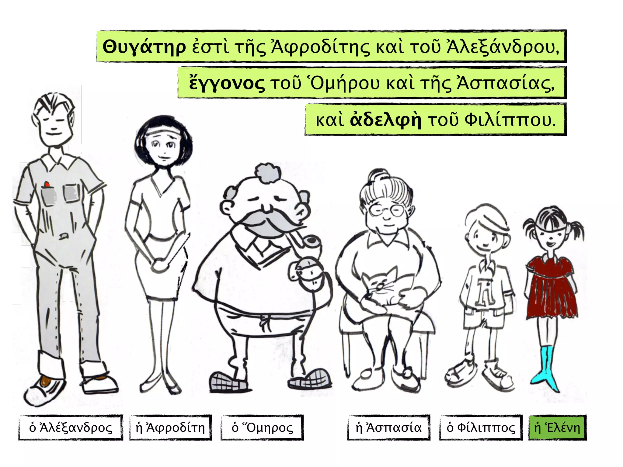 ὁ Ἀλέξανδρος ἡ Ἀφροδίτη ὁ Ὅμηρος ἡ Ἀσπασία ὁ Φίλιππος
ἔγγονος τοῦ Ὁμήρου καὶ τῆς Ἀσπασίας,
Θυγάτηρ ἐστὶ τῆς Ἀφροδίτης καὶ τοῦ Ἀλεξάνδρου,
καὶ ἀδελφὴ τοῦ Φιλίππου.
ἡ Ἑλένη
 