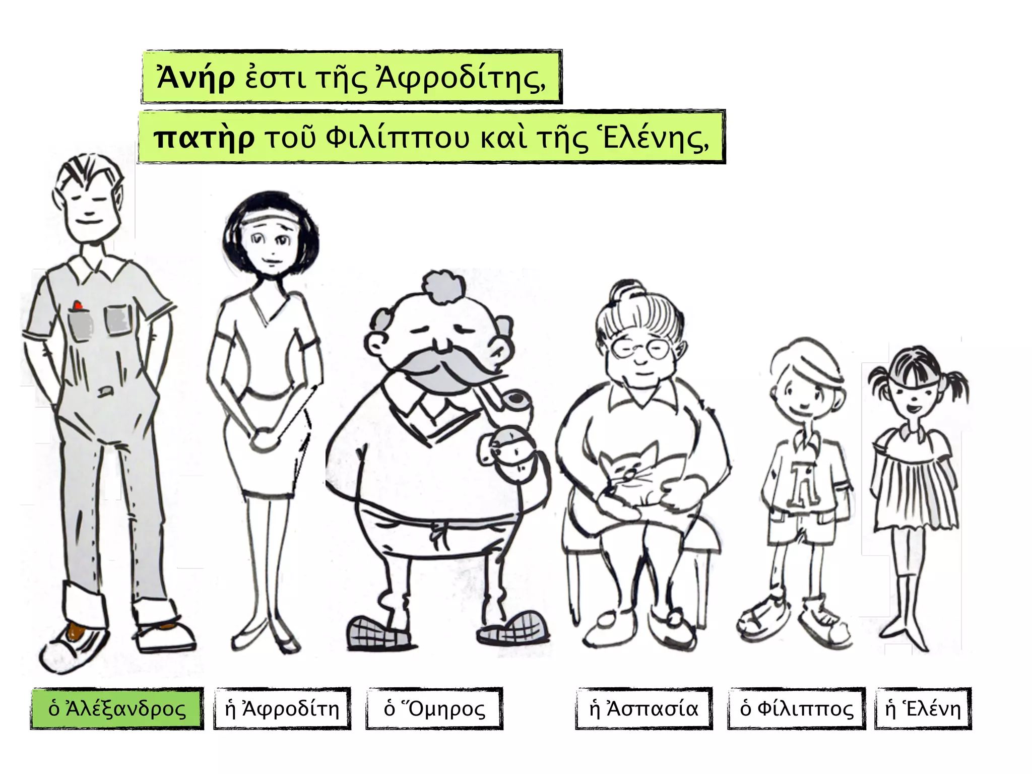 ὁ Ἀλέξανδρος ἡ Ἀφροδίτη ὁ Ὅμηρος ἡ Ἀσπασία ἡ Ἑλένηὁ Φίλιππος
πατὴρ τοῦ Φιλίππου καὶ τῆς Ἑλένης,
Ἀνήρ ἐστι τῆς Ἀφροδίτης,
 