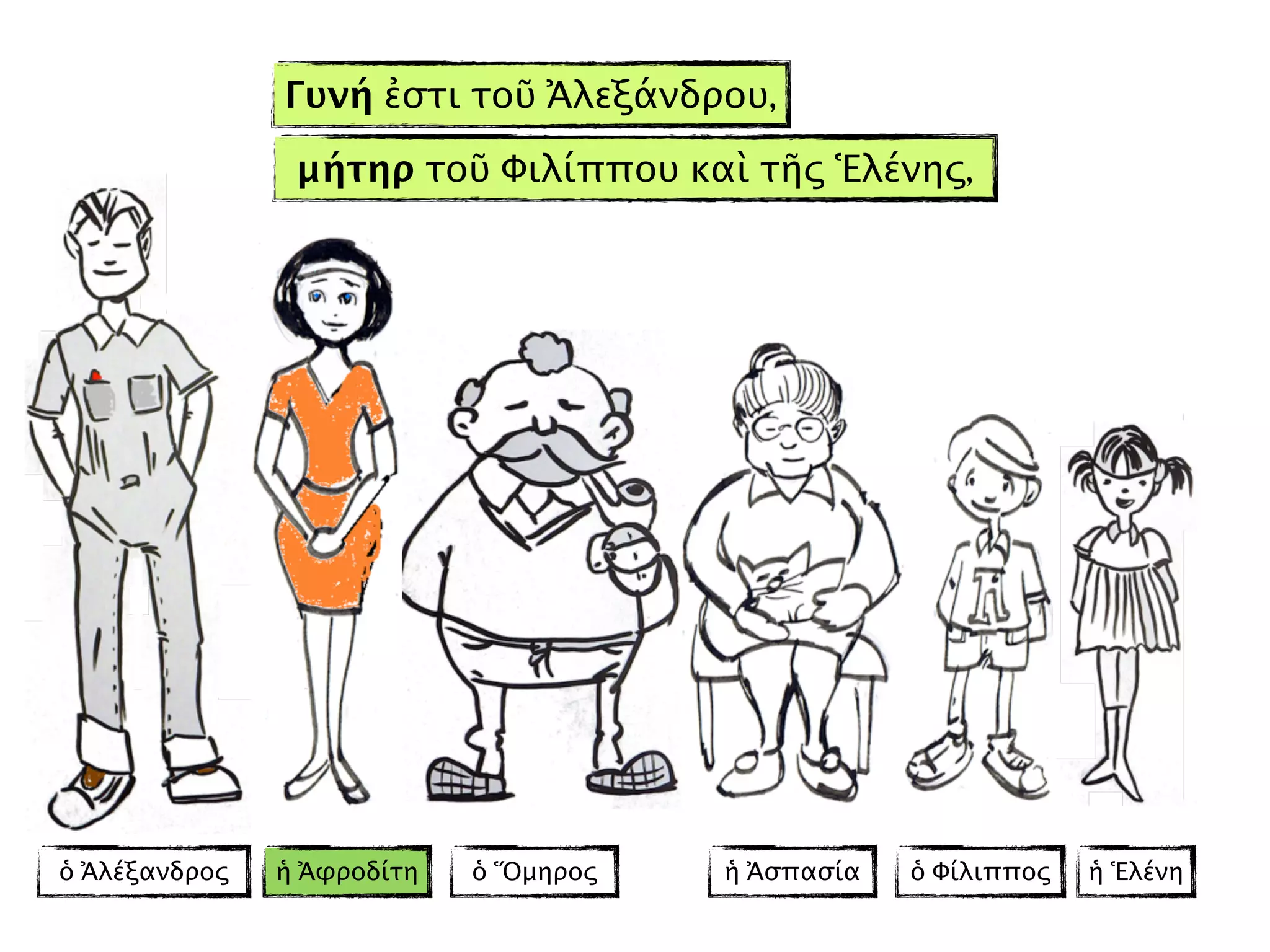 ὁ Ἀλέξανδρος ἡ Ἀφροδίτη ὁ Ὅμηρος ἡ Ἀσπασία ἡ Ἑλένηὁ Φίλιππος
μήτηρ τοῦ Φιλίππου καὶ τῆς Ἑλένης,
Γυνή ἐστι τοῦ Ἀλεξάνδρου,
 